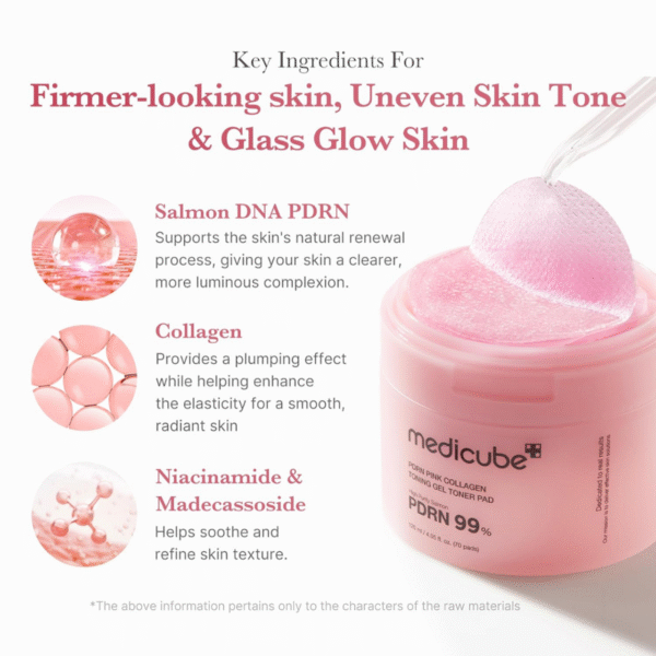 Medicube PDRN Pink Collagen Gel Toner Pad