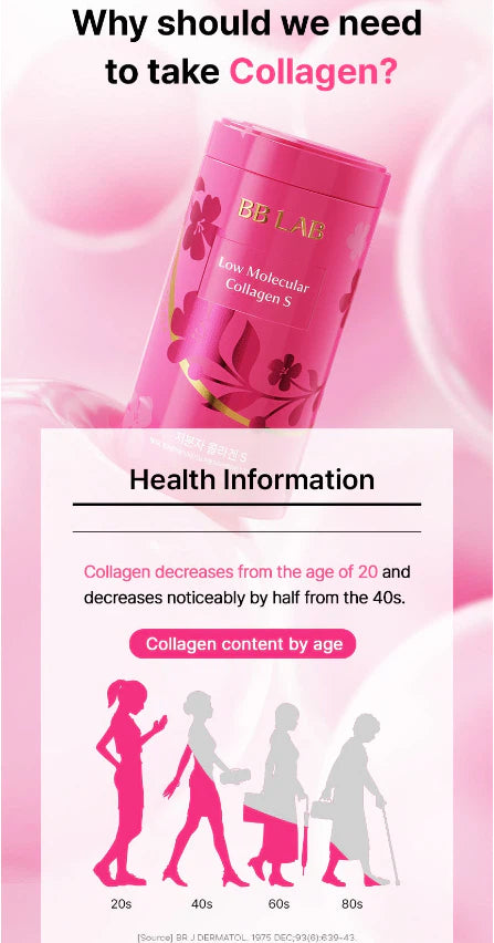 BB LAB Low Molecular Collagen S